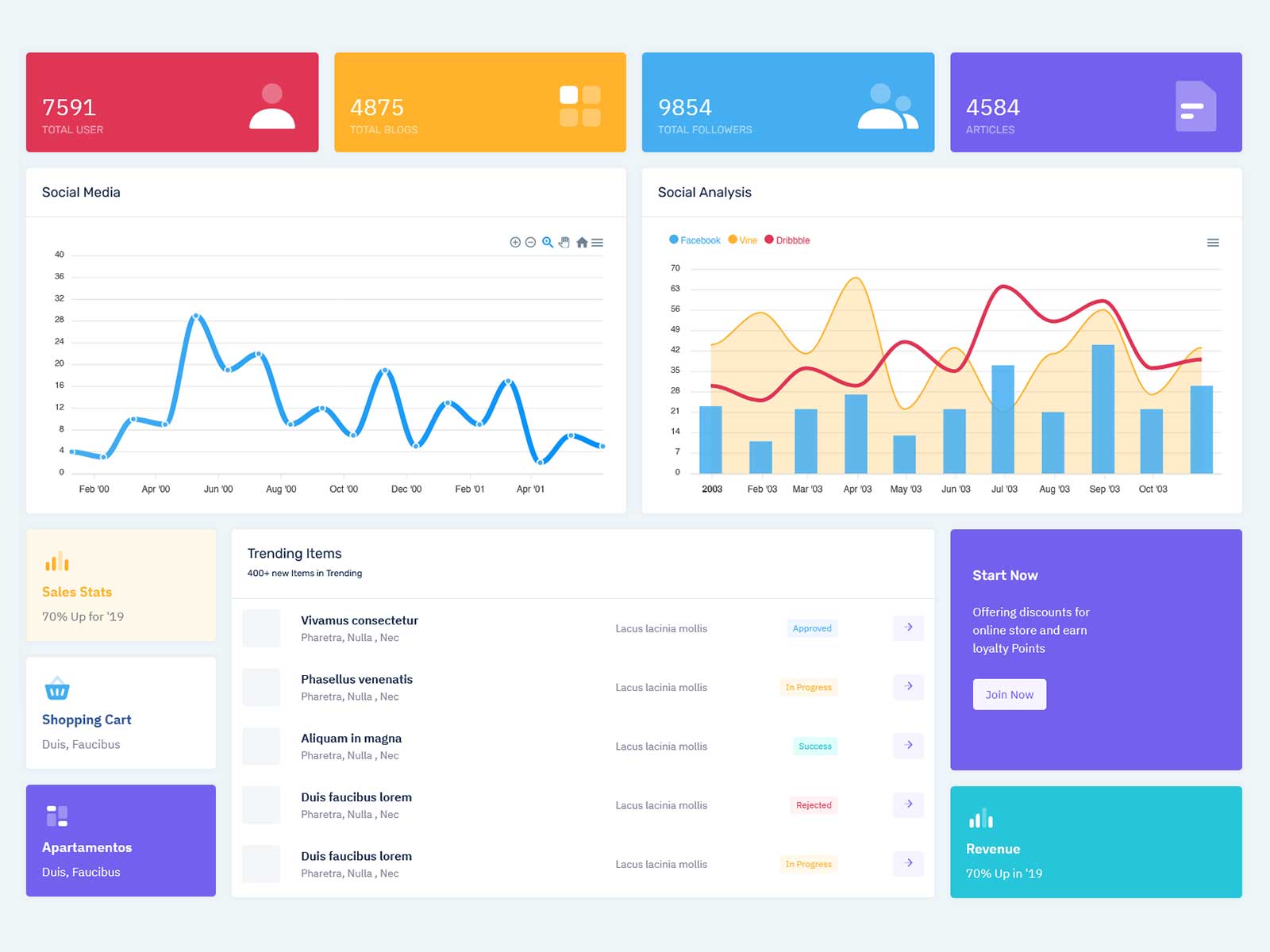 تصميم الشبكات